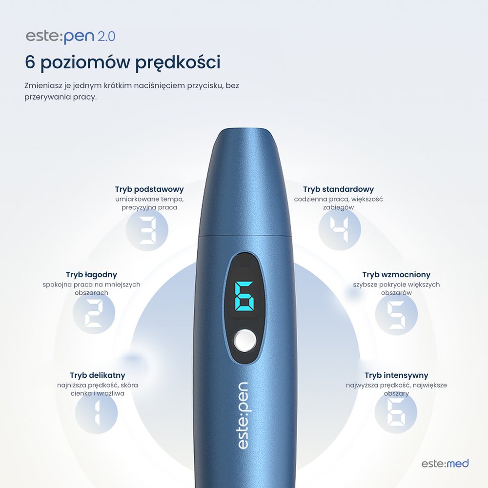 6 poziomów prędkości este:pen 2.0